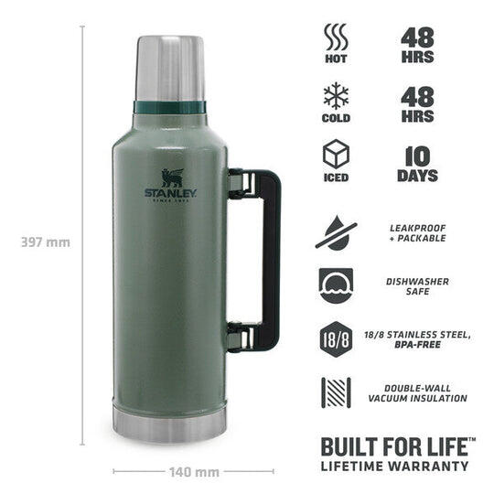 Legendary Classic Bottle 2.3L 2/7