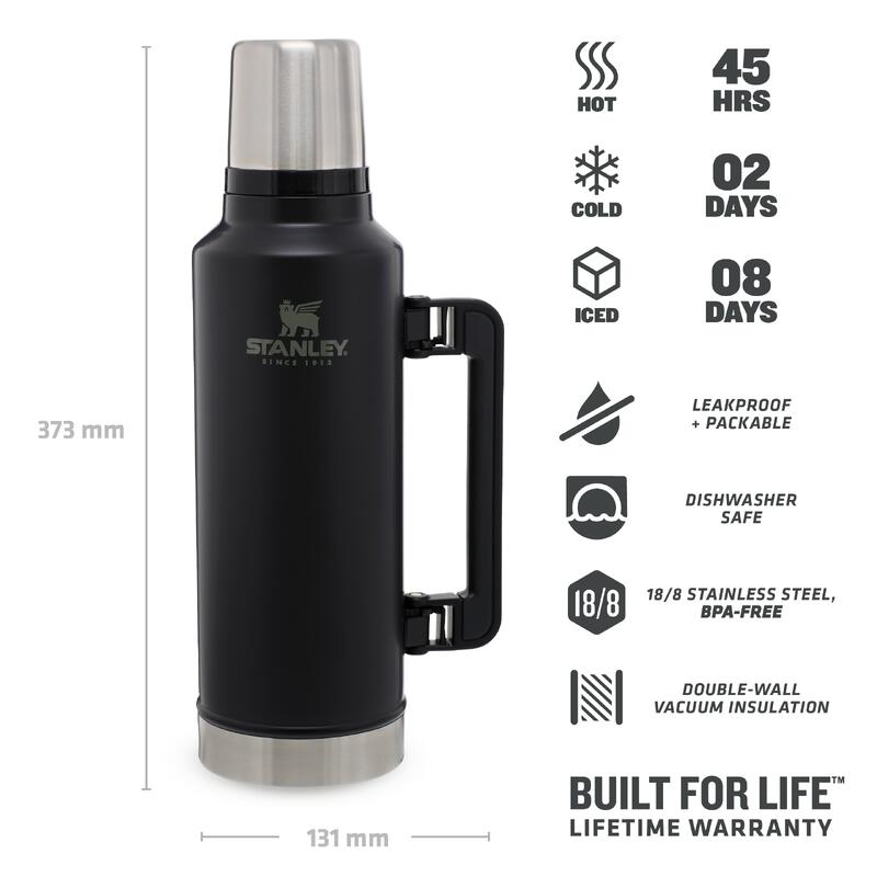 Legendární klasická láhev STANLEY 1,9L