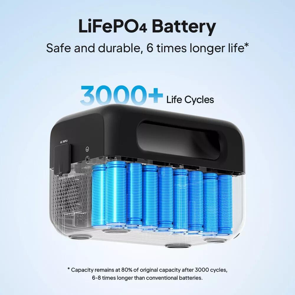 Portable Power Station BLUETTI AC2A 300W/204Wh for Outdoor Camping(90% New) 7/7
