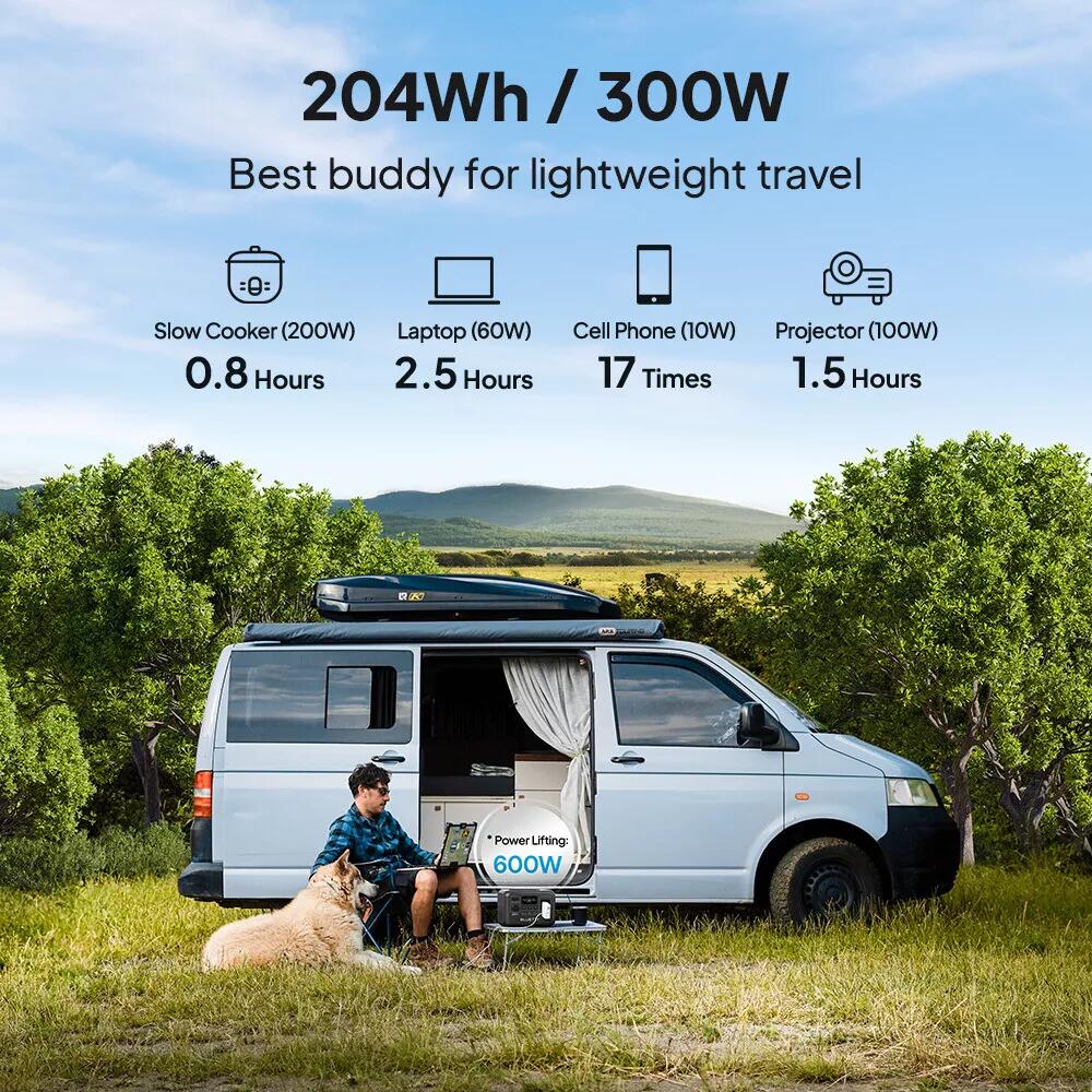 Portable Power Station BLUETTI AC2A 300W/204Wh for Outdoor Camping(90% New) 2/7