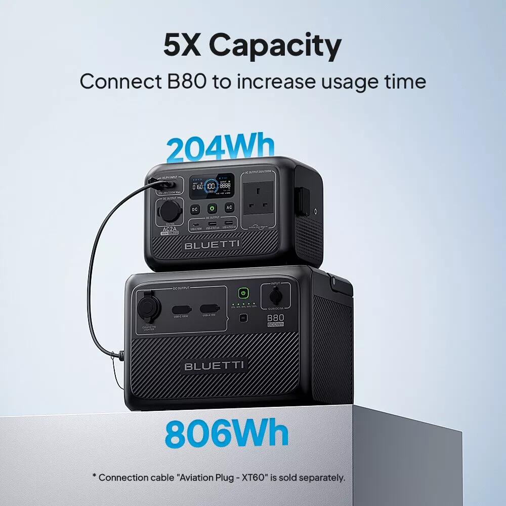 Portable Power Station BLUETTI AC2A 300W/204Wh for Outdoor Camping(90% New) 5/7