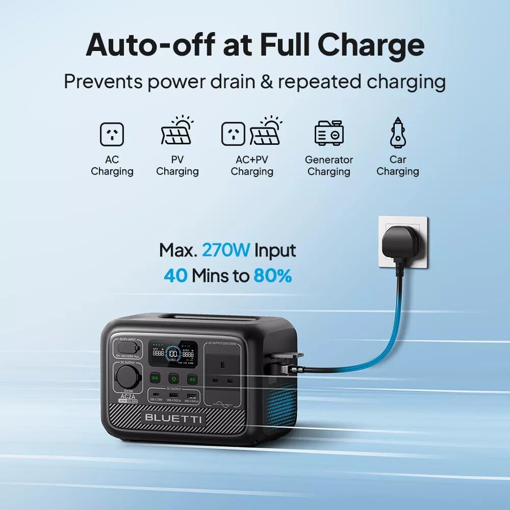 Portable Power Station BLUETTI AC2A 300W/204Wh for Outdoor Camping(90% New) 4/7