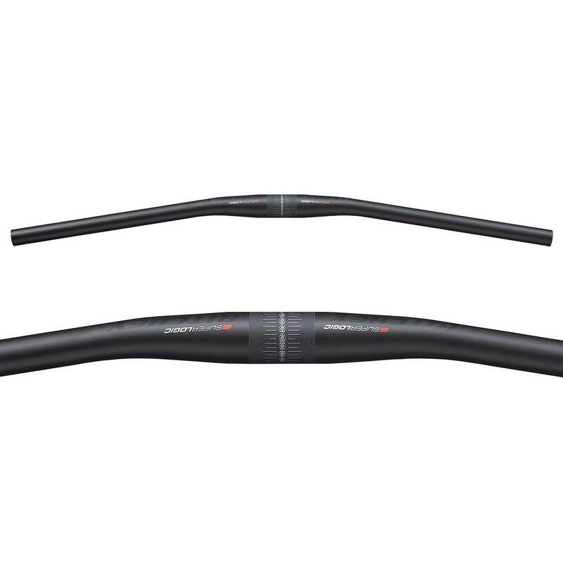 RITCHEY GUIDON SUPERLOGIC PLAN +/-5 9D