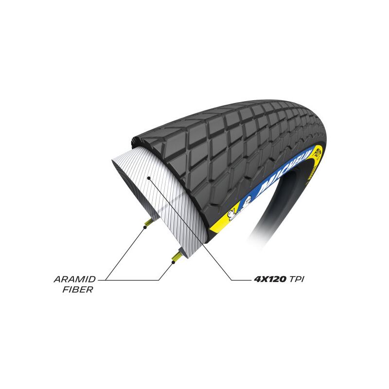 Tubeless-Wettkampfreifen Michelin Bmx Michelin Pilot Sx Ts (44-406) Ready 2/4