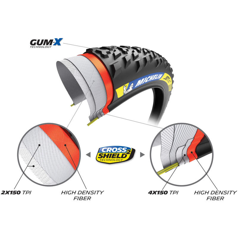 MICHELIN Pneu MTB Jet XC² TLR, 29x2.35" 60-622