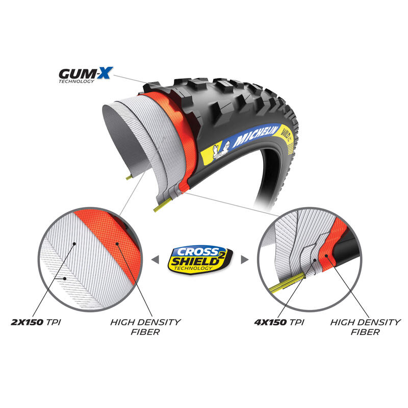 Cubierta 29x2.25 wild xc racing line ts tlr