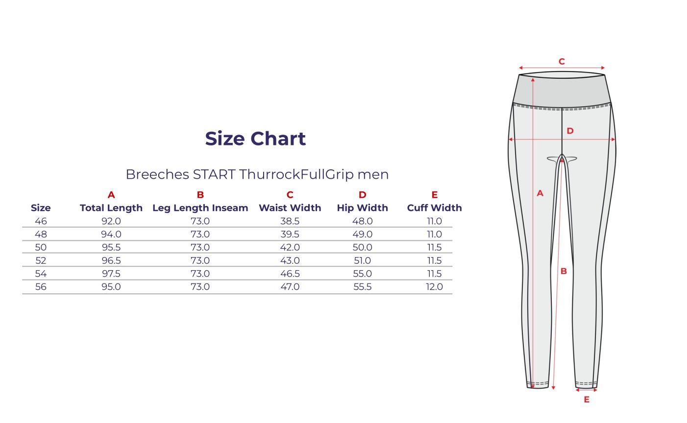 Pantalon équitation Homme ThurrockFullGrip 3/3