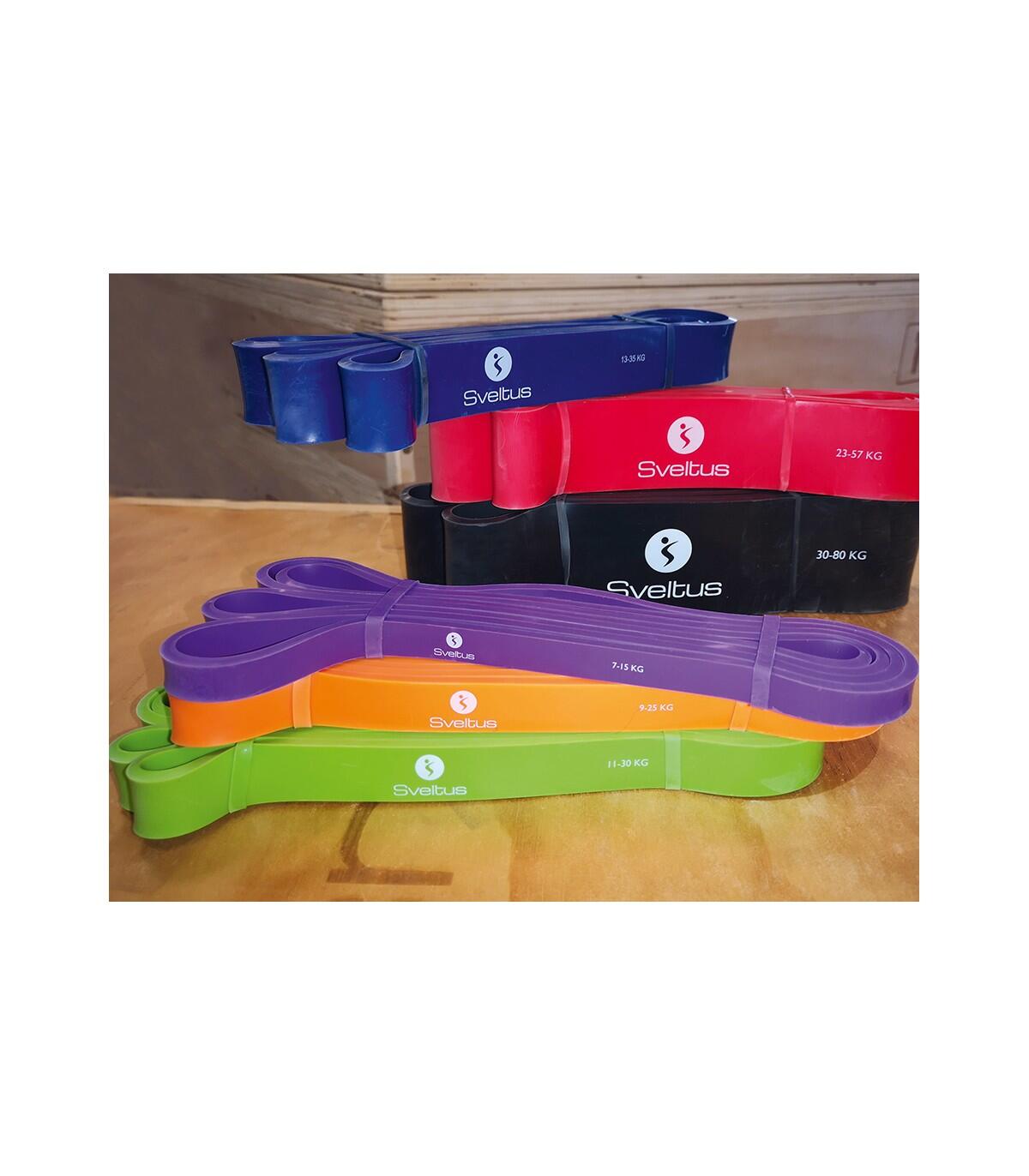 Powerband 3/3