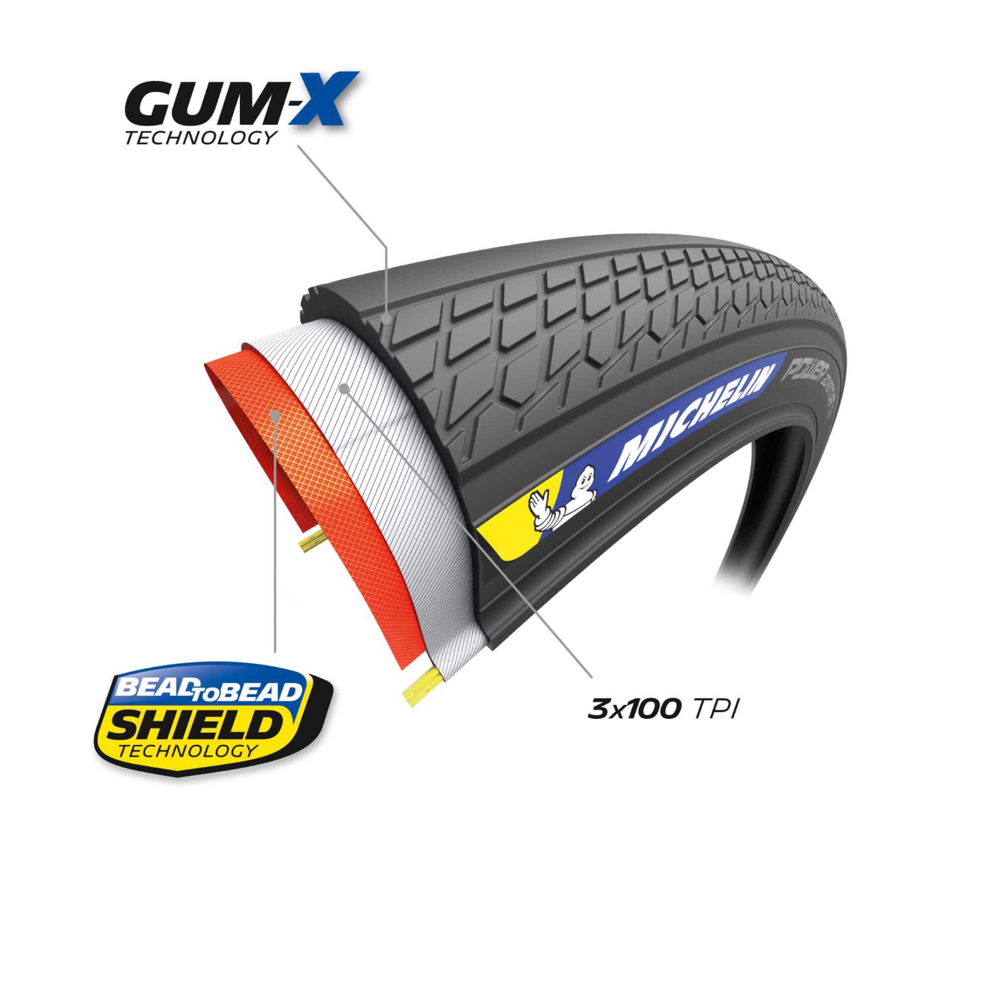 Cubierta de bicicleta Michelin Power TLR 3/3