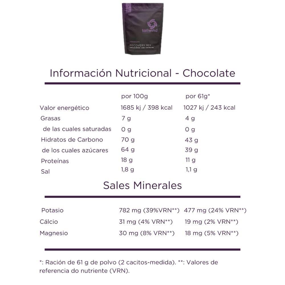 Pó Recovery drink 884g Tailwind Nutrition 3/3