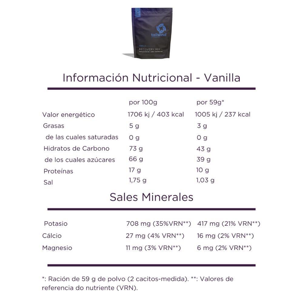 Pó Recovery drink 884g Tailwind Nutrition 3/3