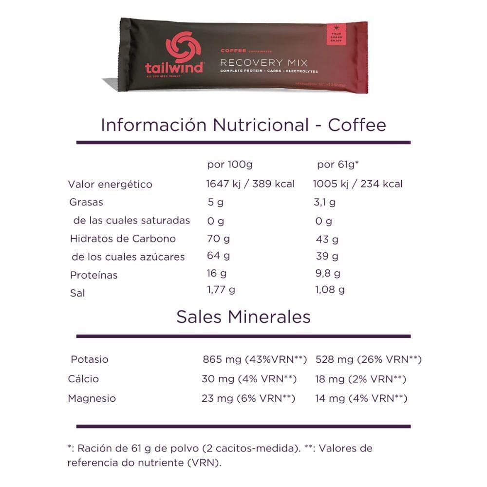 Stick Recovery drink Individual 61g Tailwind Nutrition 3/3