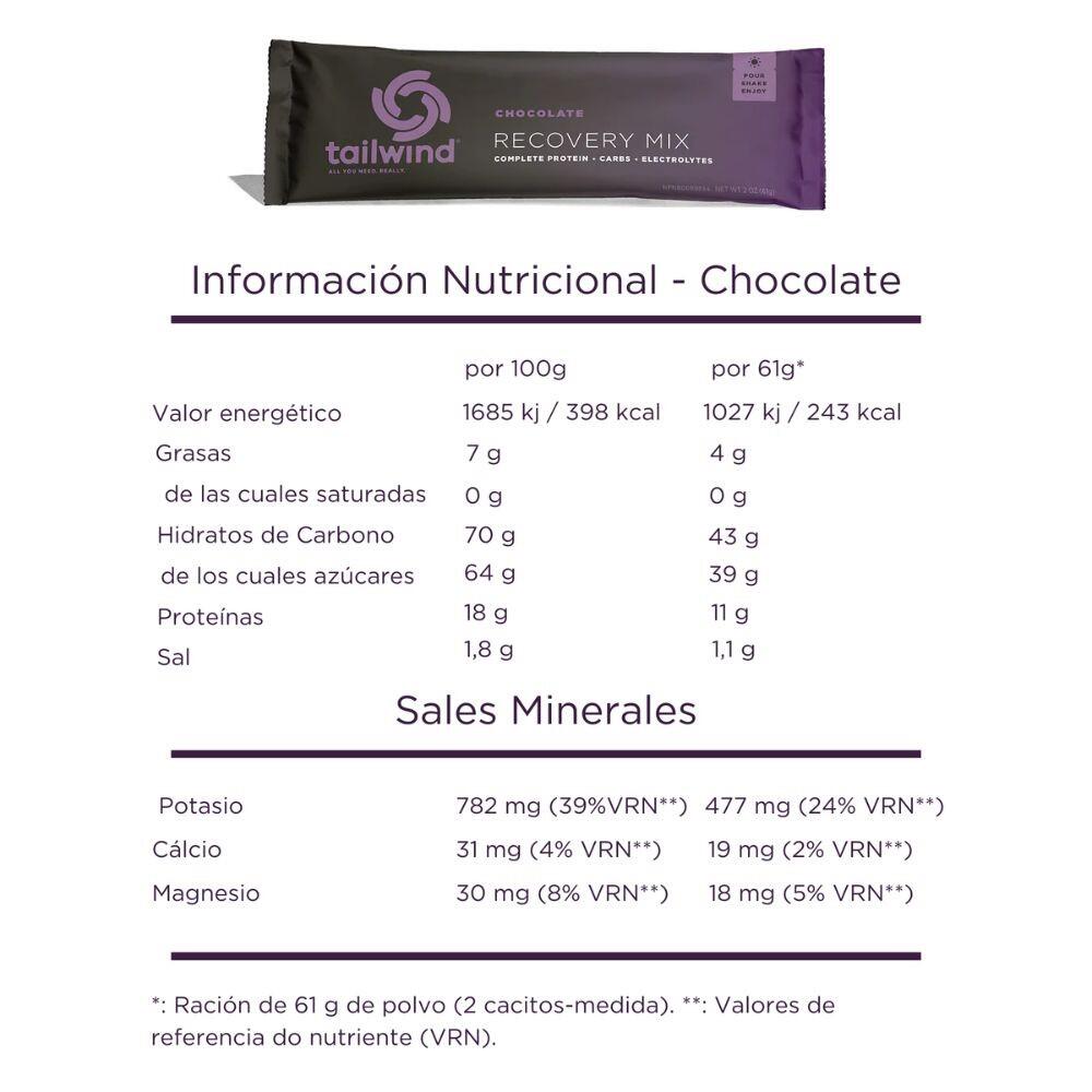 Rebuild Recovery Chocolate Stick Tailwind Nutrition 3/3