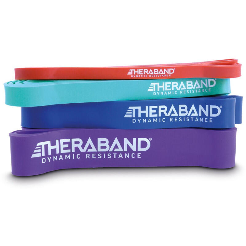 THERABAND picture