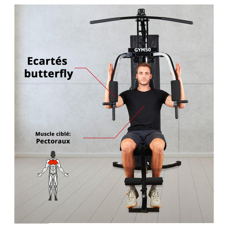 Presse de musculation - Gym-250-2