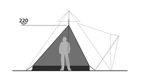 Robens Zanzariera universale Tipi 2/6