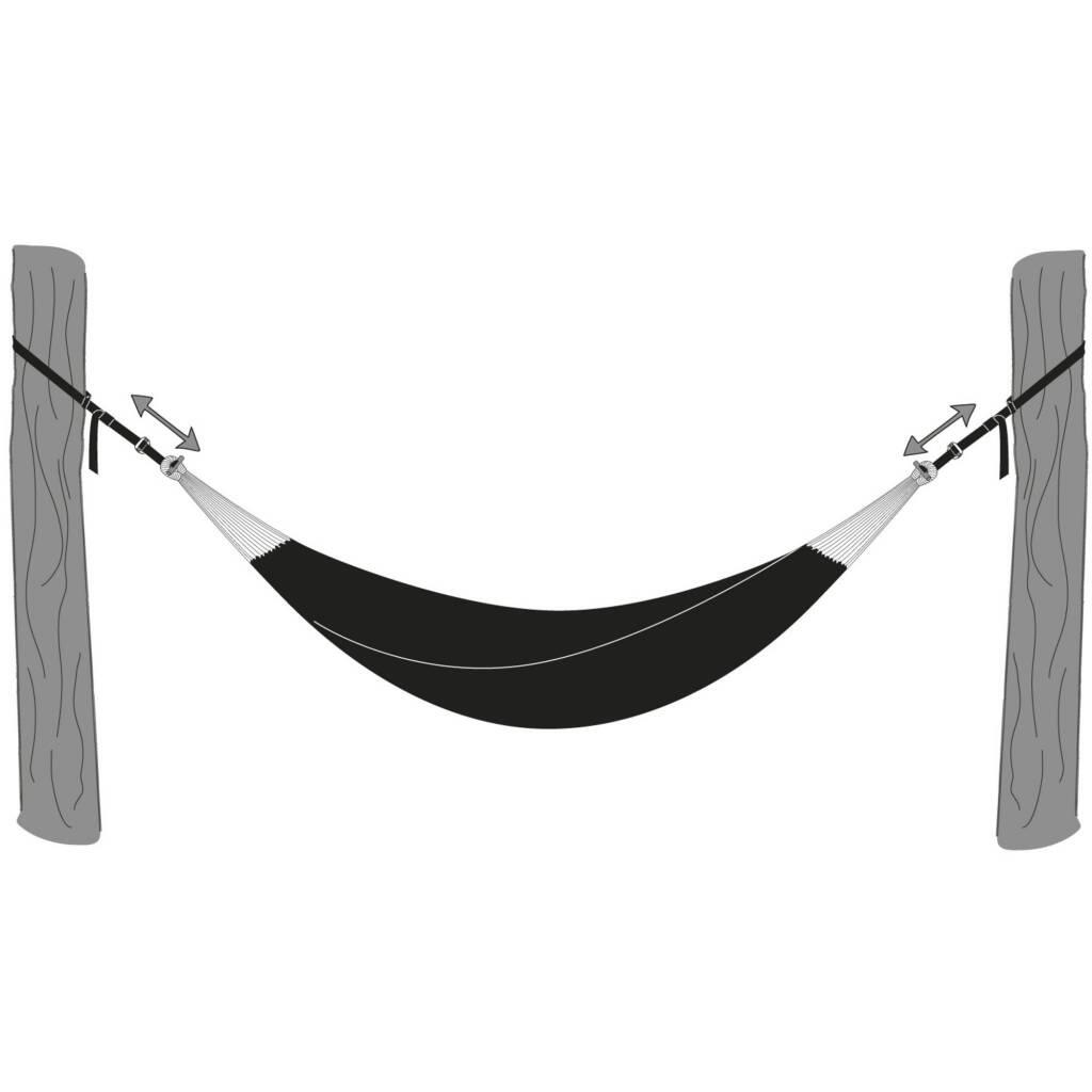 T-Strap Fixing for Ultralight Hammocks 3/6
