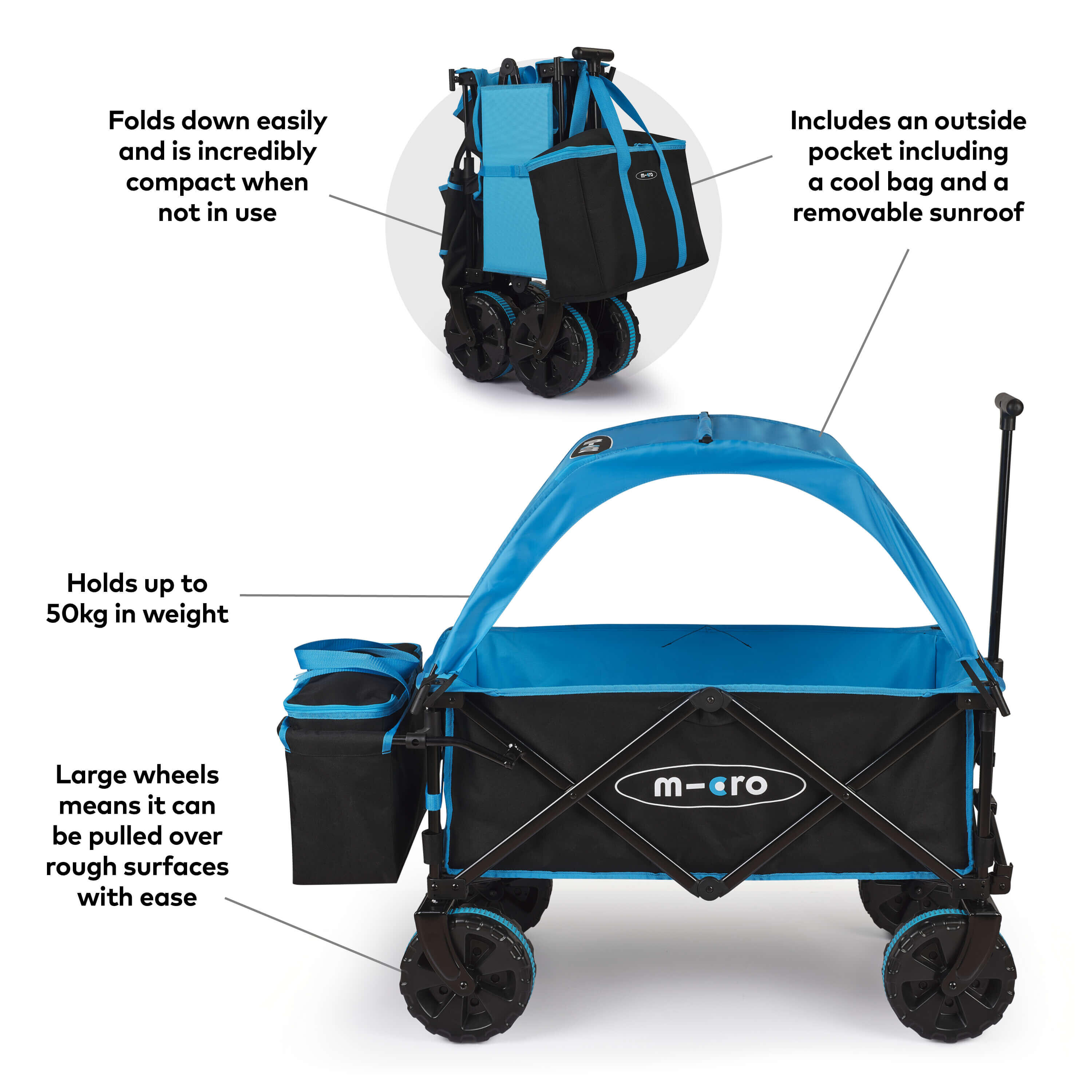 Pull Along Festival Wagon with Removable Sunroof: Black 7/7