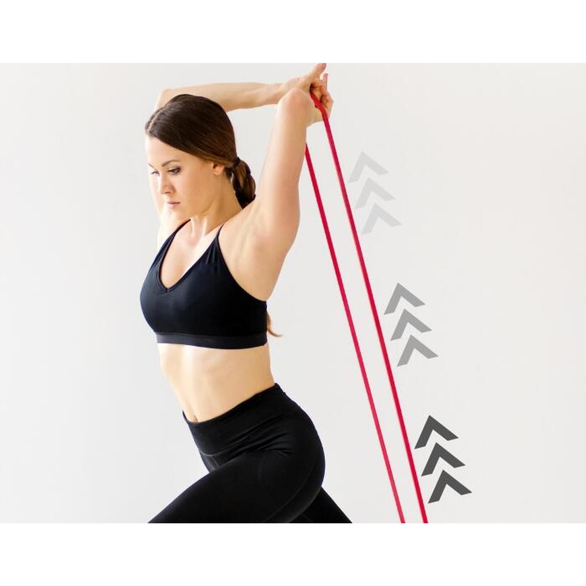 Zestaw 5 Gum Oporowych Do Ćwiczeń 2-45 kg Fit.me