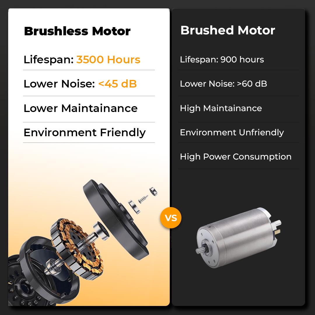 Flexnest Flextread EZ (3 HP Peak) Manual Incline Motorized Treadmill with in-Built Bluetooth Speaker, Max Speed 14km/hr - Black