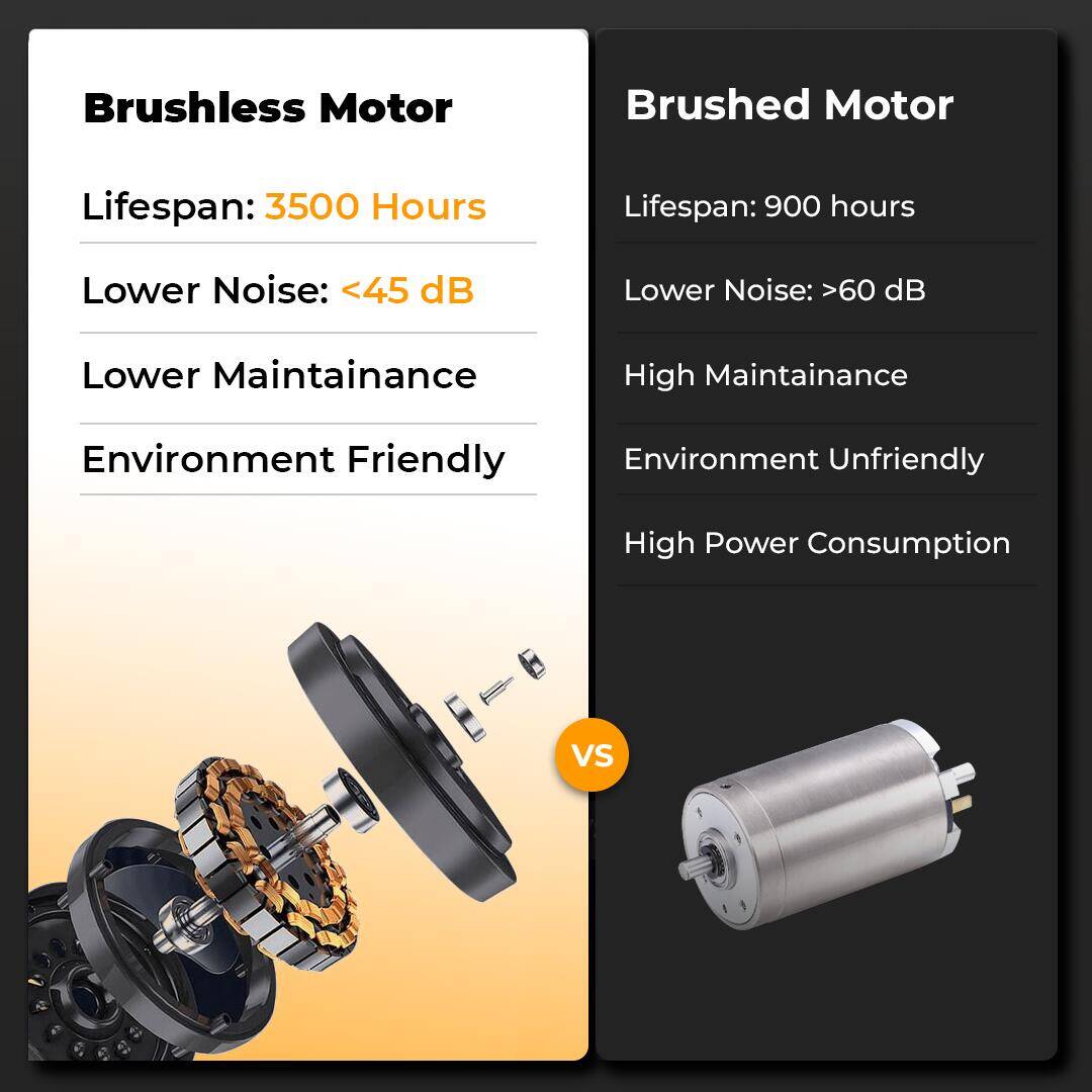 Flexnest Flextread EZ (3 HP Peak) Manual Incline Motorized Treadmill with in-Built Bluetooth Speaker, Max Speed 14km/hr - Black -  4