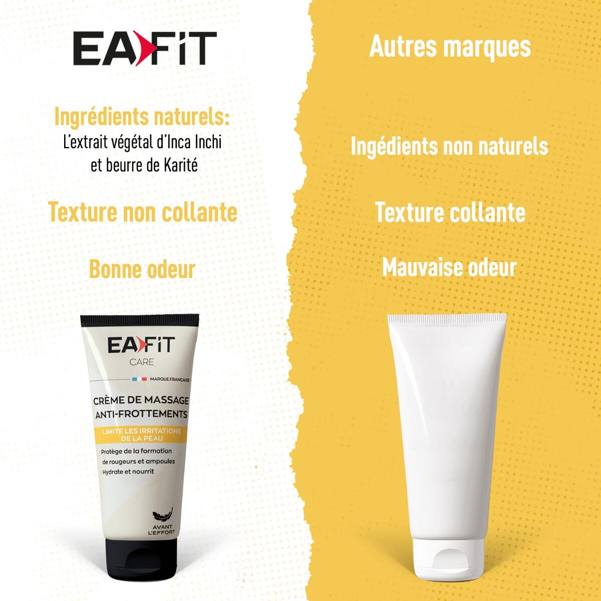 Crème protectrice Anti-frottement EA Fit 6/7
