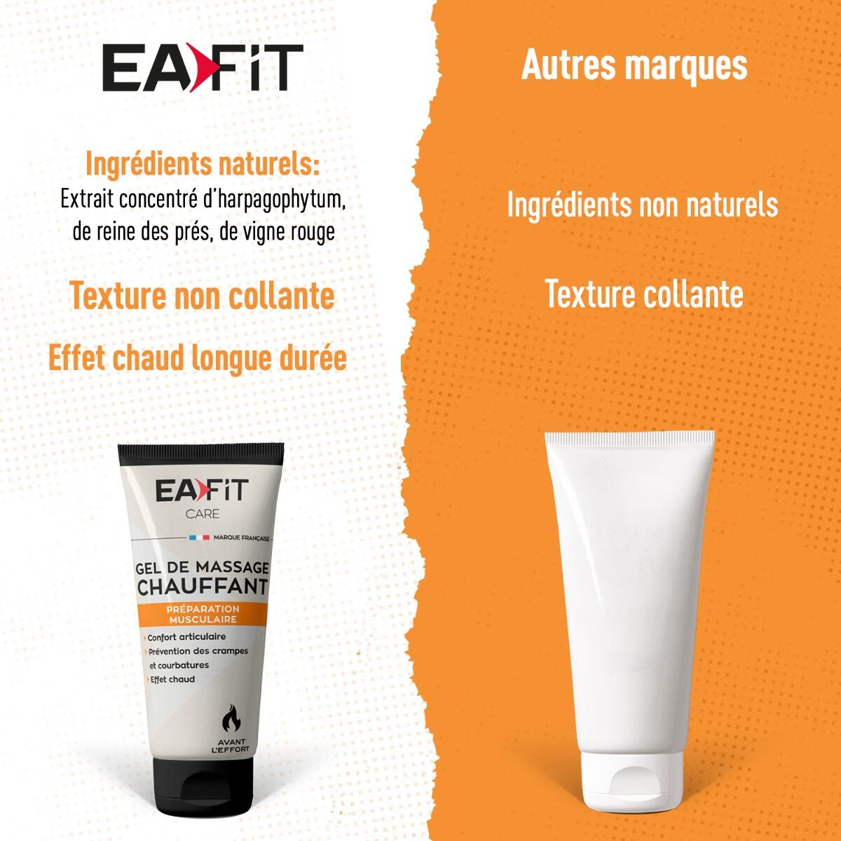 Wärmendes Massagegel EA Fit 6/7