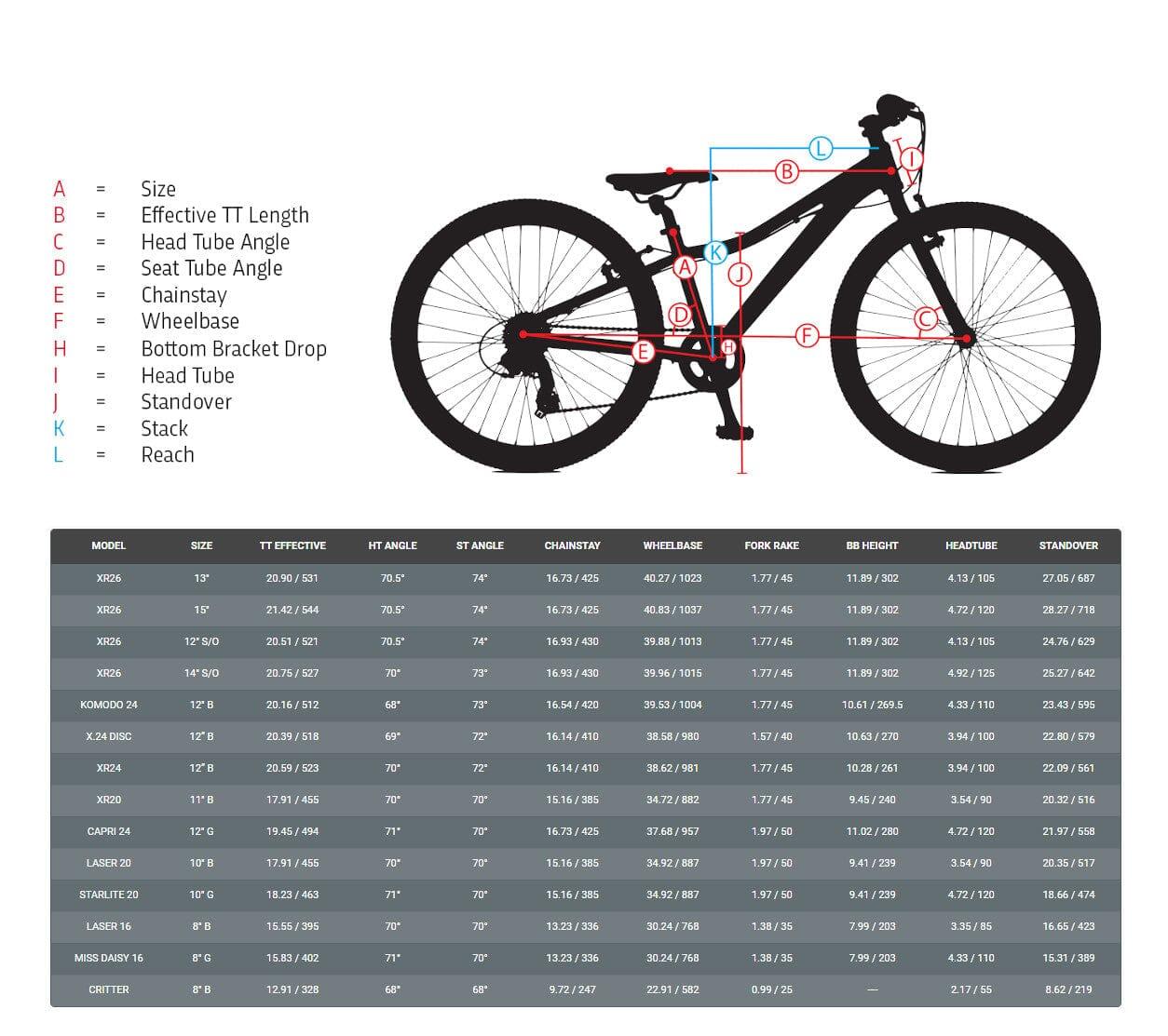 Jamis bike size guide sale