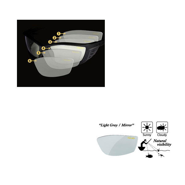 OCHELARI SOARE POLARIZATI GAMAKATSU CLIP-ON GRI