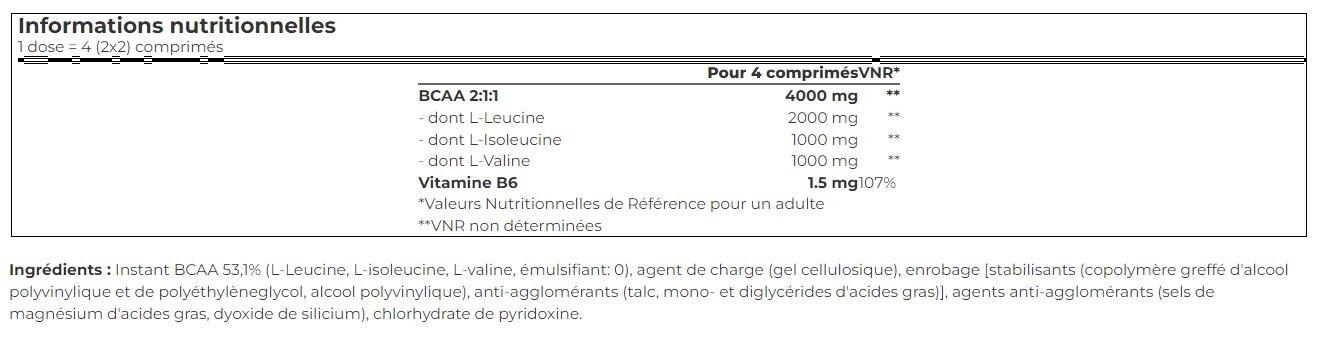 BioTechUSA BCAA+B6 200 tabs 2/3