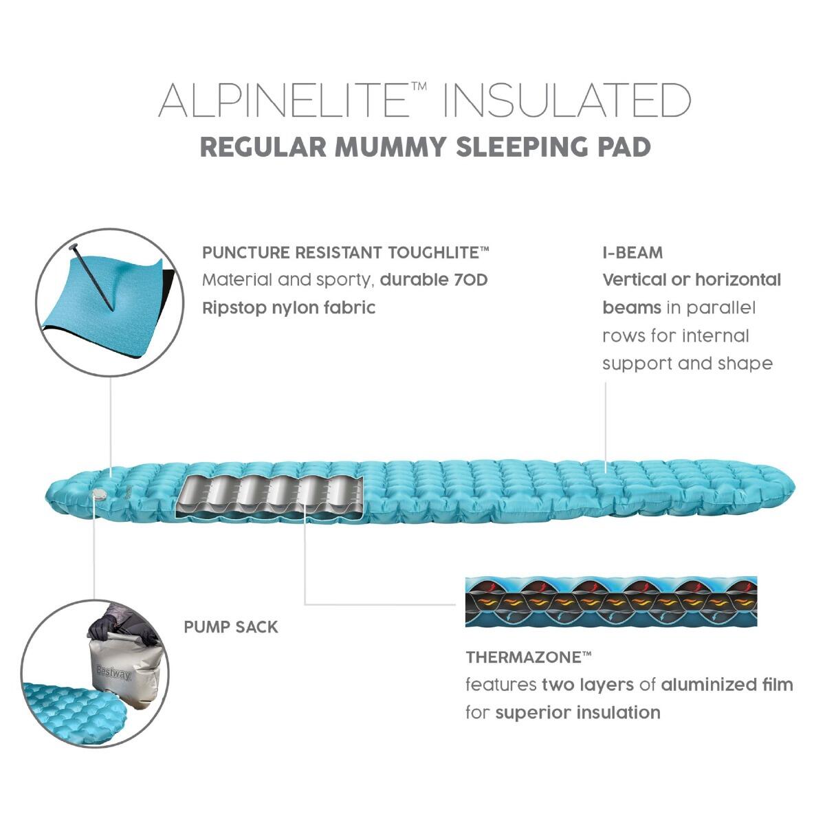 Bestway Insulated Regular Mummy Sleeping Pad, Portable Foam Sleeping