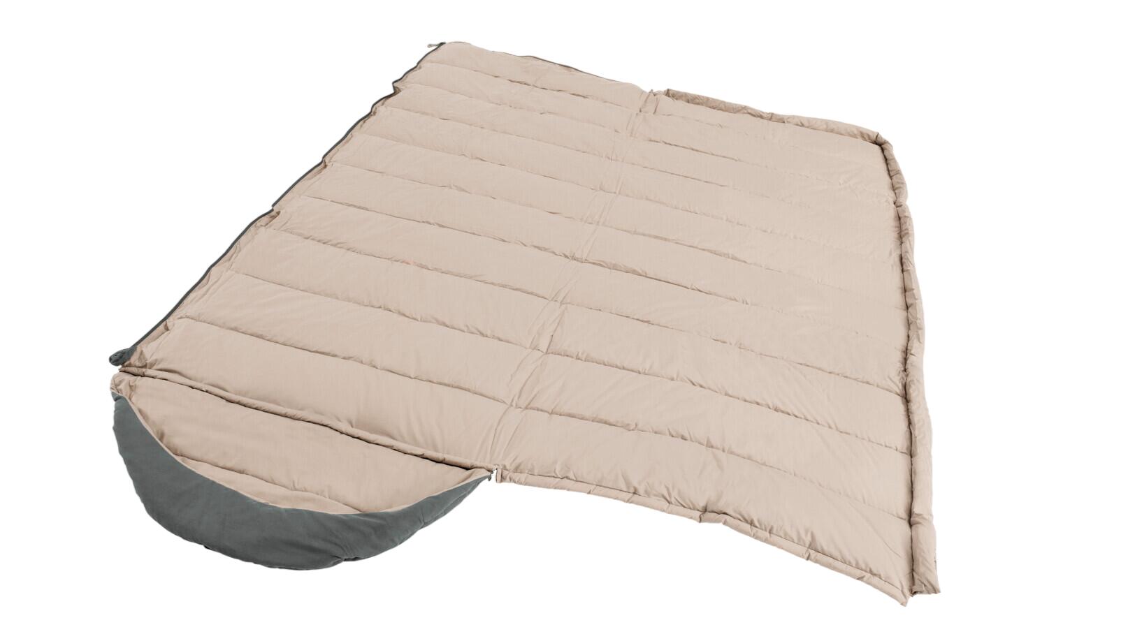 Couverture sac de couchage 3/7