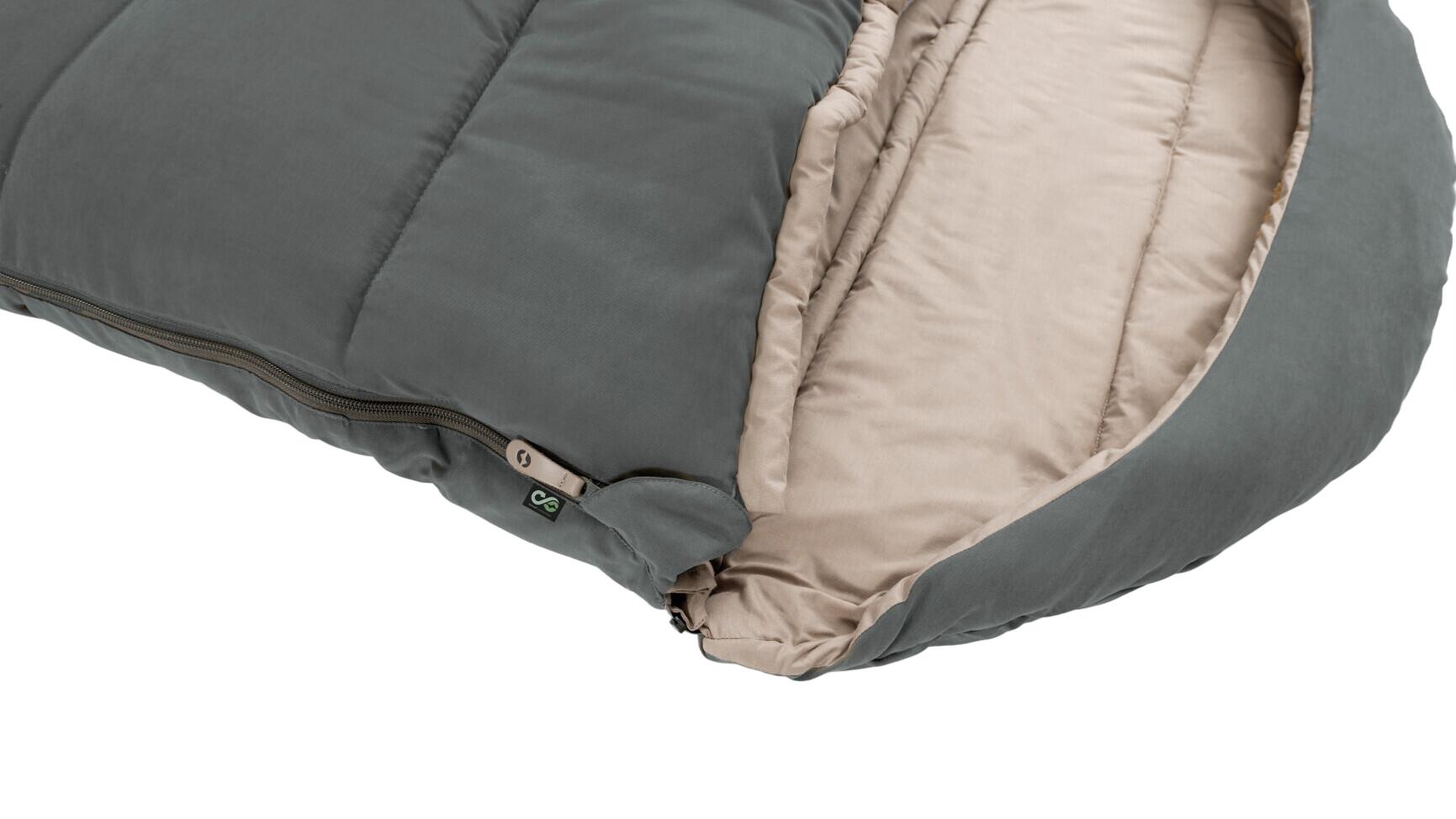 Couverture sac de couchage 2/7