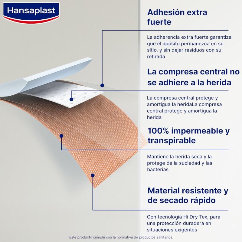 HANSAPLAST Extra Power Impermeable Tira de 80x6cm