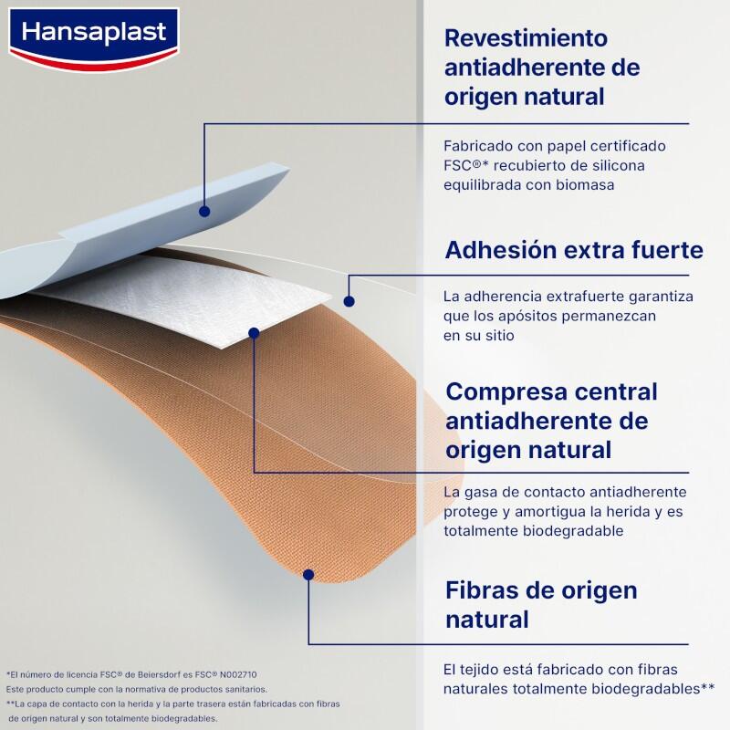 Hansaplast Green & Protect 20 apósitos