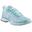 ZAPATILLAS BABOLAT JET TERE AC MUJER