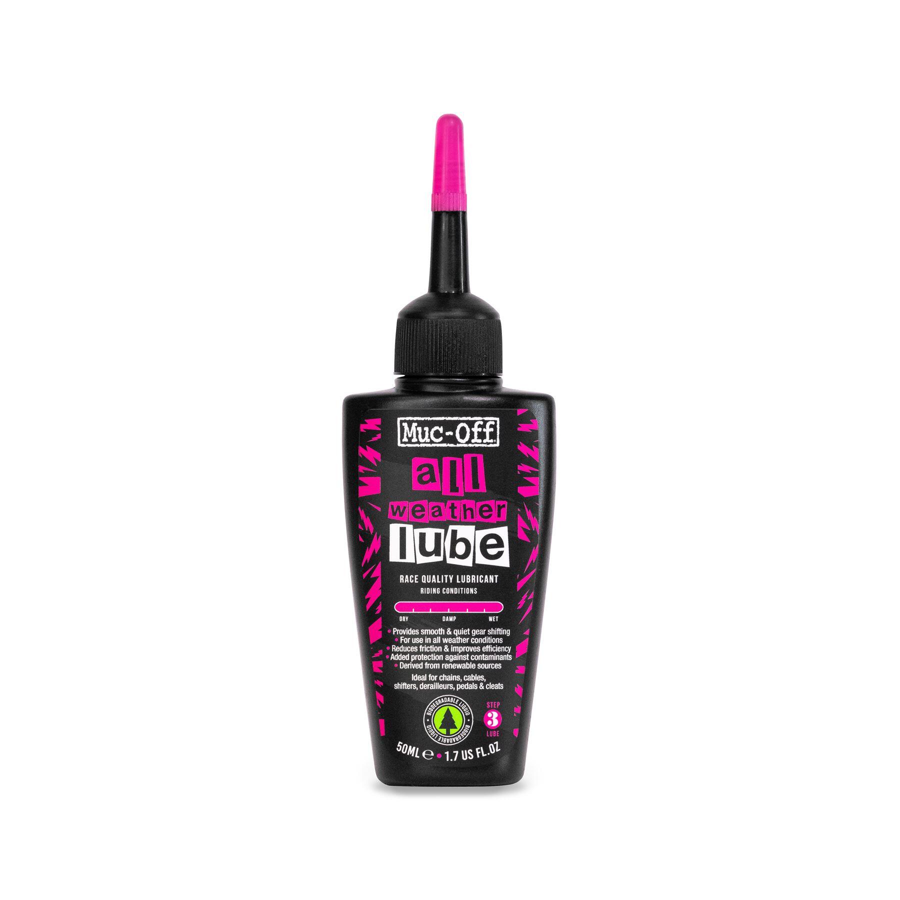 MUC-OFF picture