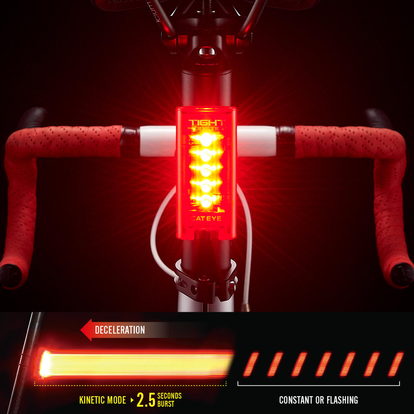 CatEye Tight Kinetic Rear Light 2/6