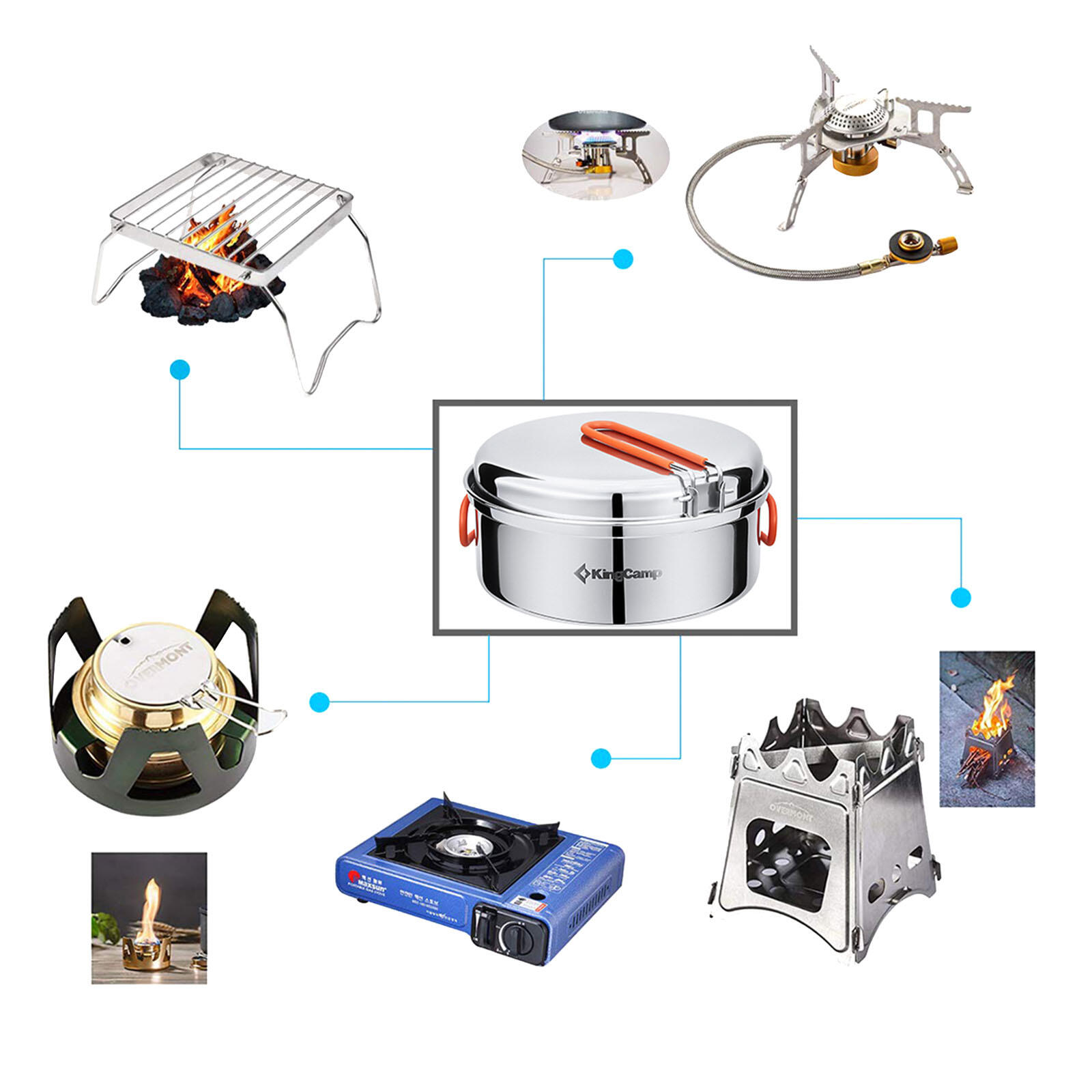 Utensilios de cocina para camping Set Adventurer II Pro Cookware Olla acero 4/7