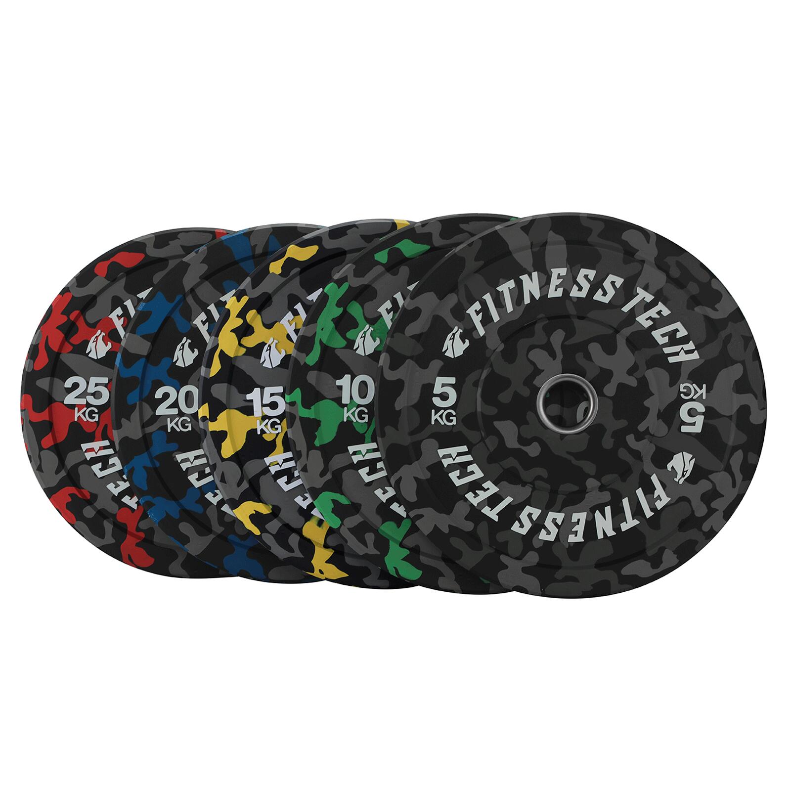 FITNESS TECH picture