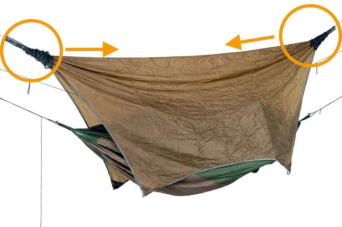 Amazonas Manchon pour bâche 4/6