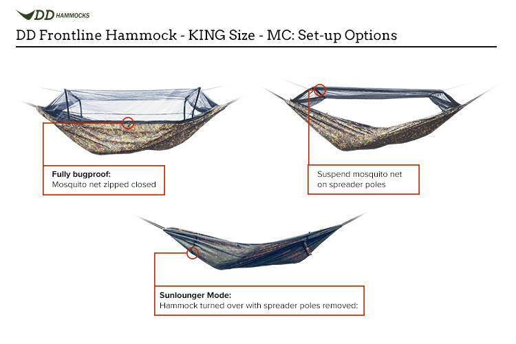 DD Hammocks Hamac Frontline - king size - Multicam 6/6