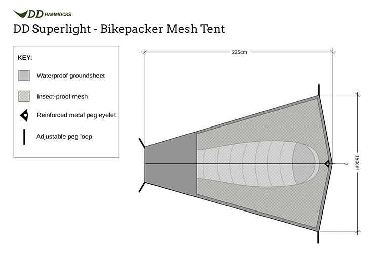 DD Hammocks Superlight - Bikepacker Mesh-Zelt 4/5