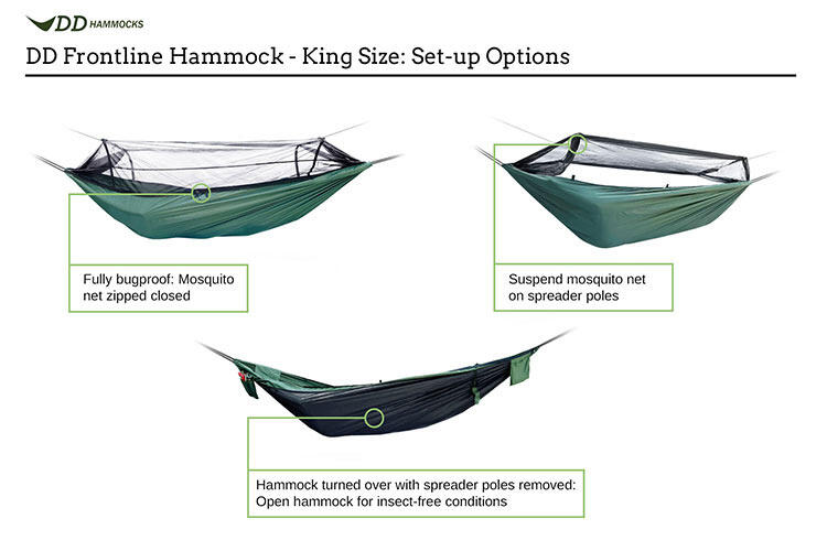 DD Hammocks Frontline Hammock - King Size - Olive Green 3/6