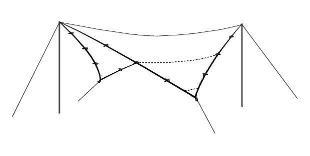 Robens Tarp 4x4 - Polycotton 3/6