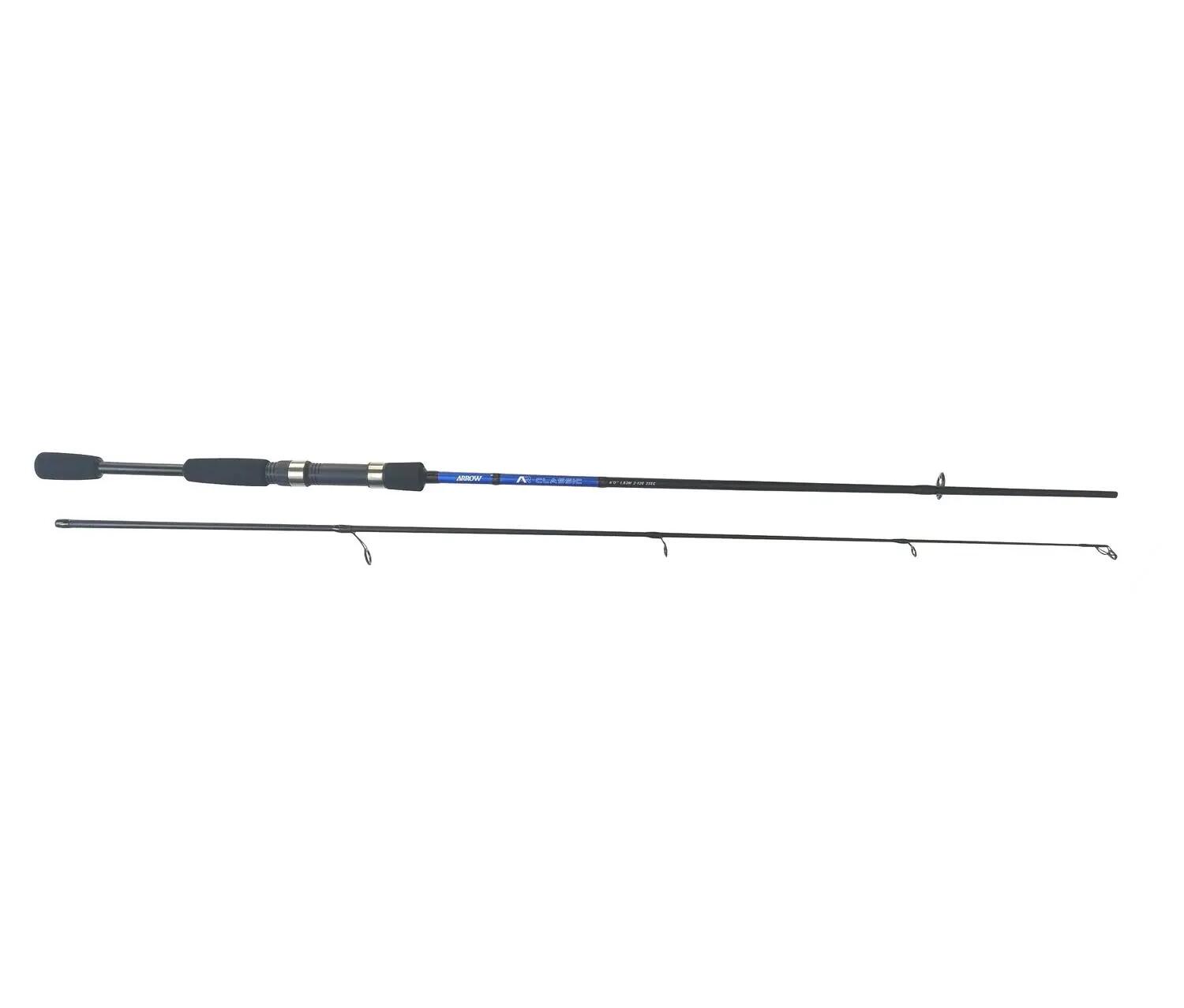 OEM picture