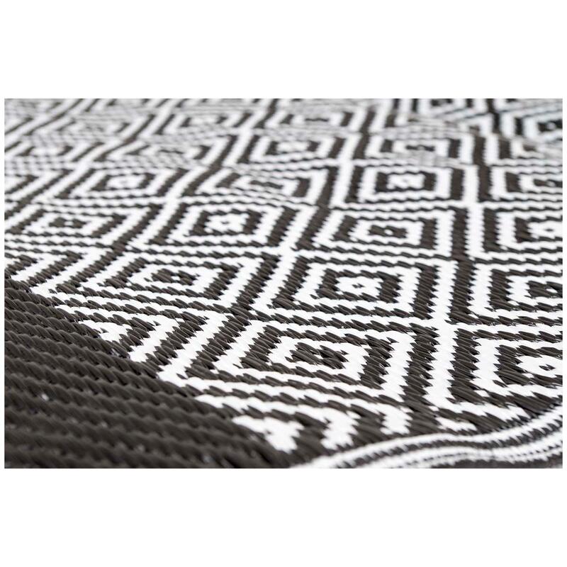 Tapis de tente Noir et blanc