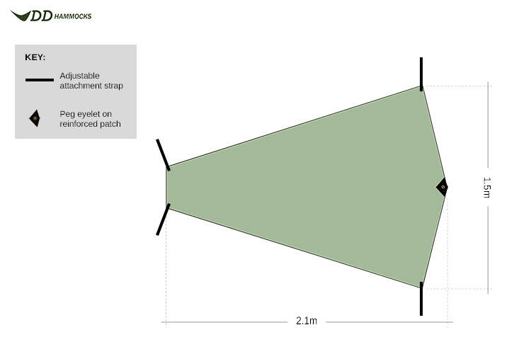 Groundsheet DD Superlight pentru ture cu bicicleta Olive Green 210cm x 150c