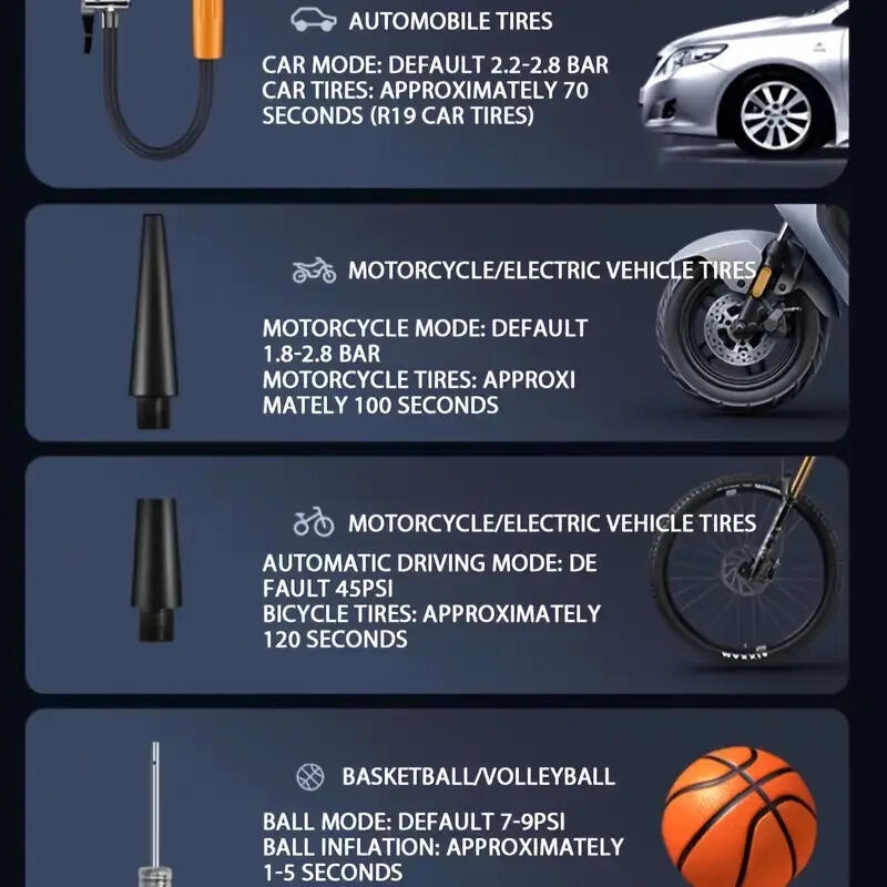 Sunwhale Portable Smart Tire Inflator, Cordless 6000mAh Backpack Digital Air Pump,for Electric Bike & Motorcycle Pump For Tires And Balls LED Light - View #7