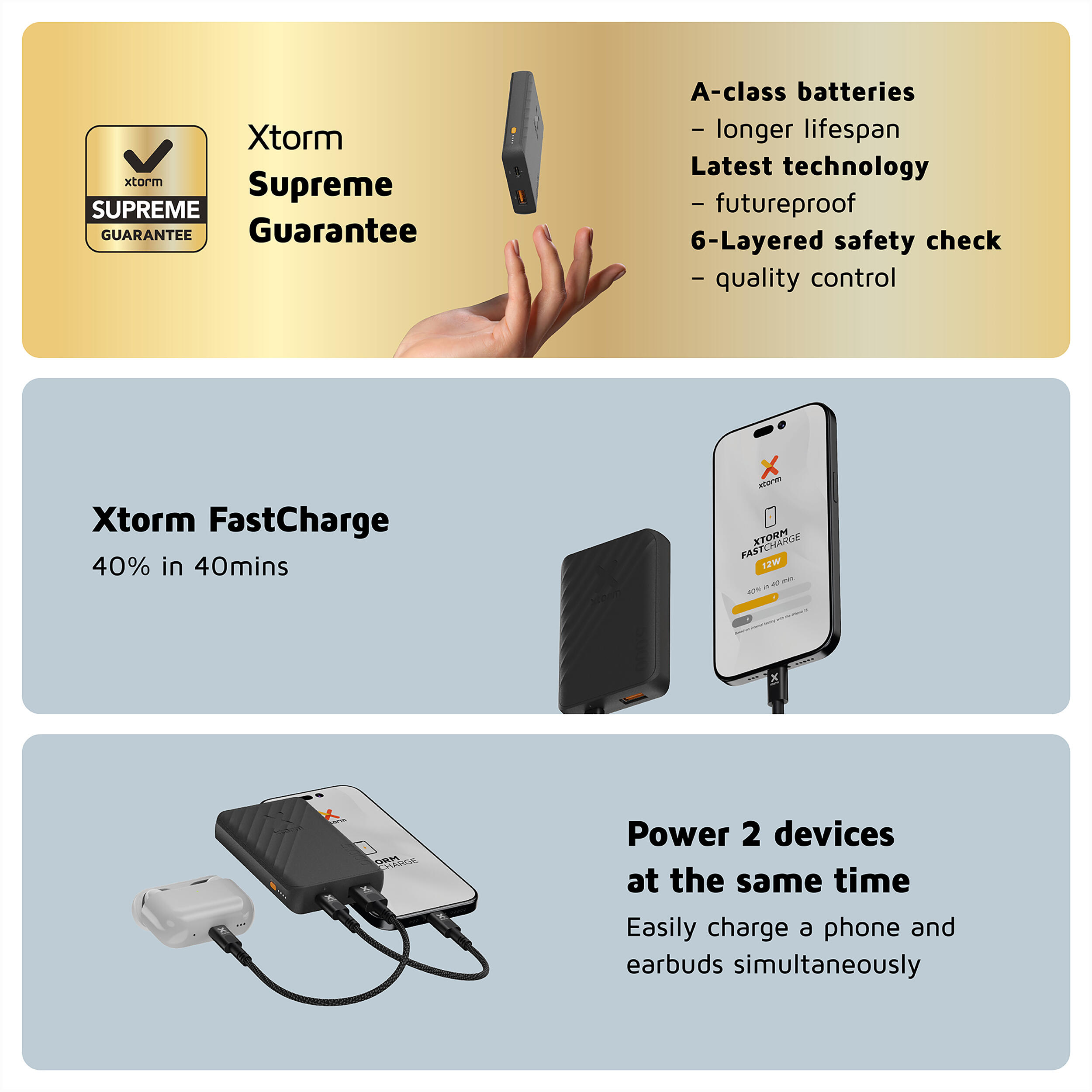 Batería externa Go2 - 5000 mAh - Batería externa potente 4/7